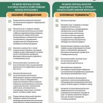 О переходе с 1 июля 2025 года на использование кассового оборудования соответствующего новым требованиям