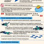 Памятка о правилах поведения и мерах безопасности на водоемах зимой