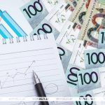 ВВП Беларуси в 2025 году вырос на 1,3%