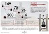 Сегодня День памяти жертв Хатынской трагедии