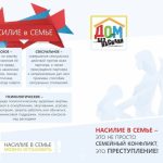 С 11 по 17 мая на Будакошелевщине пройдет основной этап республиканской акции «Дом без насилия!»