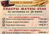 Лидеры жатвы на 28 июля