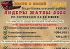 Лидеры жатвы на 29 июля