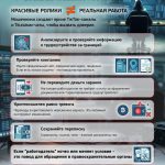 Осторожно: мошенники с «вакансиями за границей»