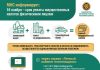 МНС информирует: 16 ноября — срок уплаты имущественных налогов физическими лицами
