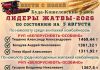 Лидеры жатвы на 3 августа