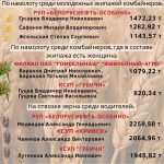Лидеры жатвы на 5 августа