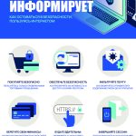 «КиберПул» информирует!