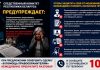 Буда-Кошелевский районный отдел Следственного комитета Республики Беларусь напоминает!